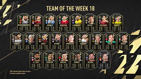 totw 18|FIFA 18 Team Of The Week 18